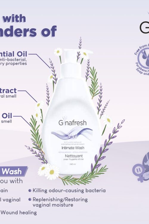 Gynafresh Vw Feminine Wash Antibacterial Prevent Odour Love And